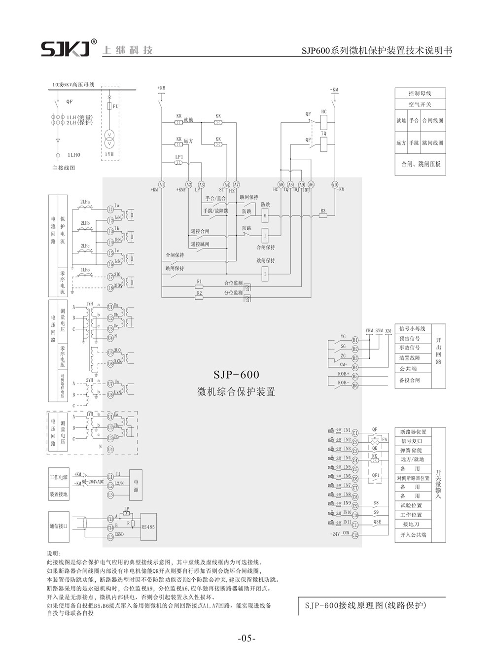 SJP-600微機綜合保護(hù)裝置產(chǎn)品參數(shù)圖片二