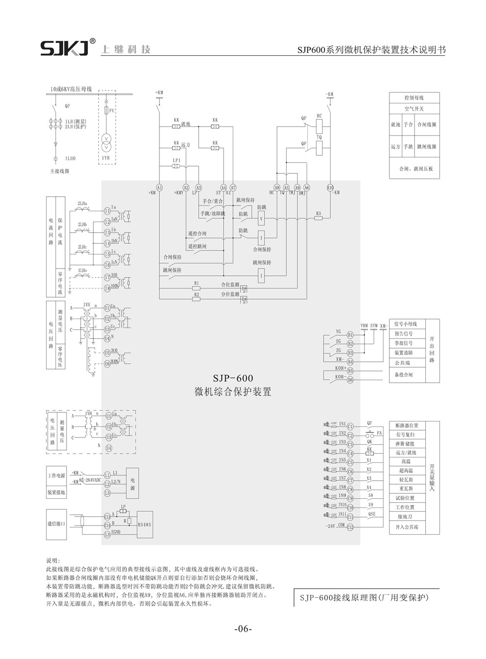 SJP-600微機綜合保護(hù)裝置產(chǎn)品參數(shù)圖片三