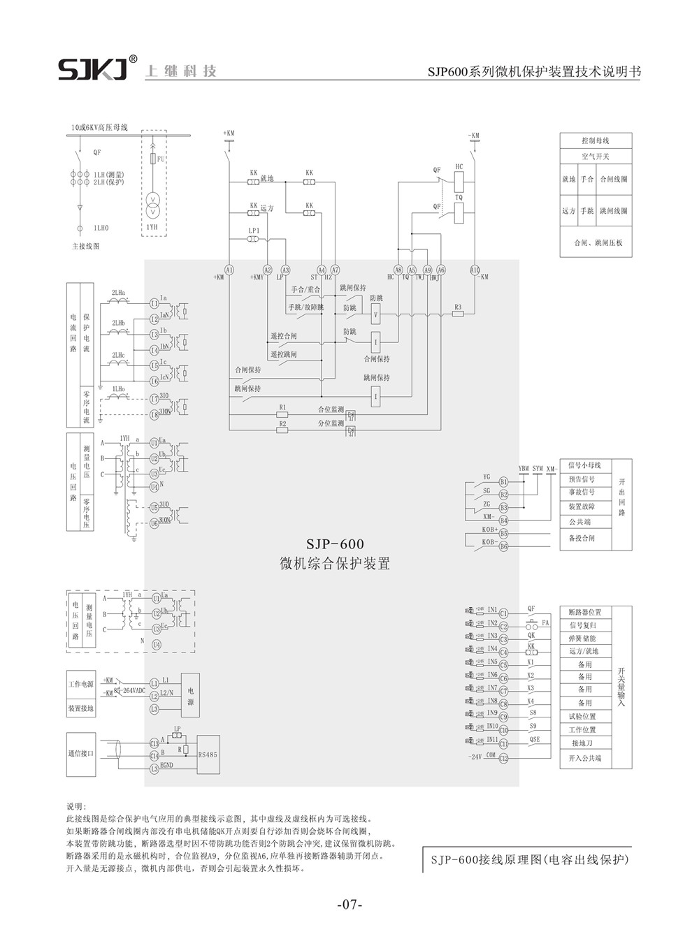 SJP-600微機綜合保護(hù)裝置產(chǎn)品參數(shù)圖片四