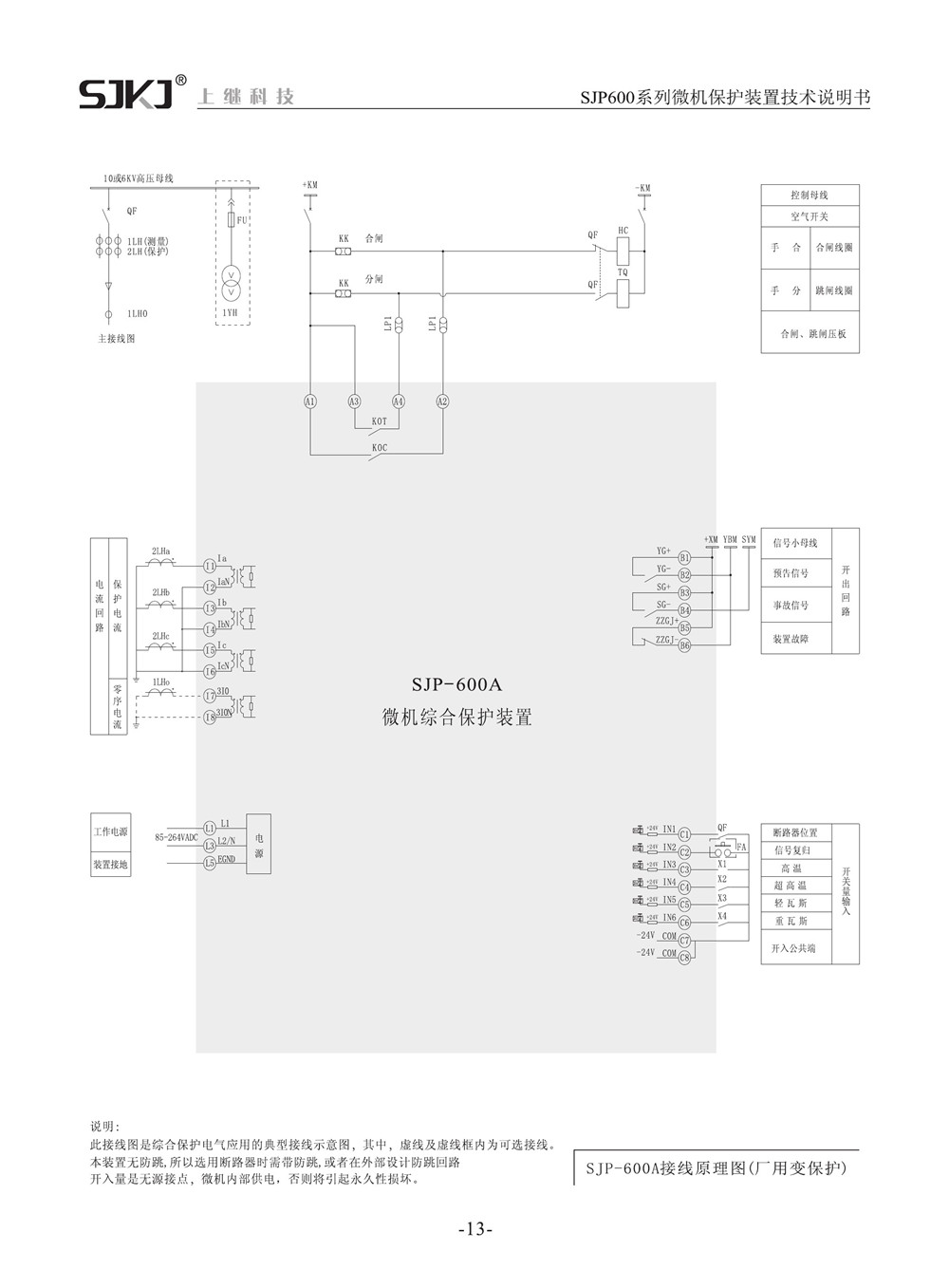 SJP-600A微機綜合保護裝置產品參數圖片三