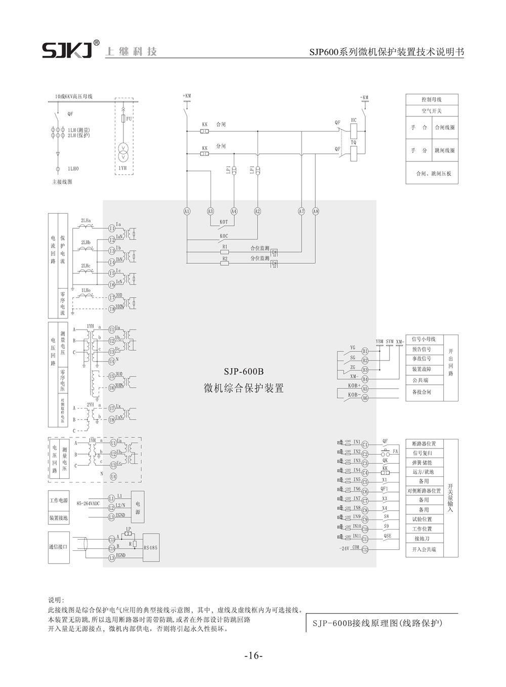 SJP-600B微機(jī)綜合保護(hù)裝置產(chǎn)品參數(shù)圖片二