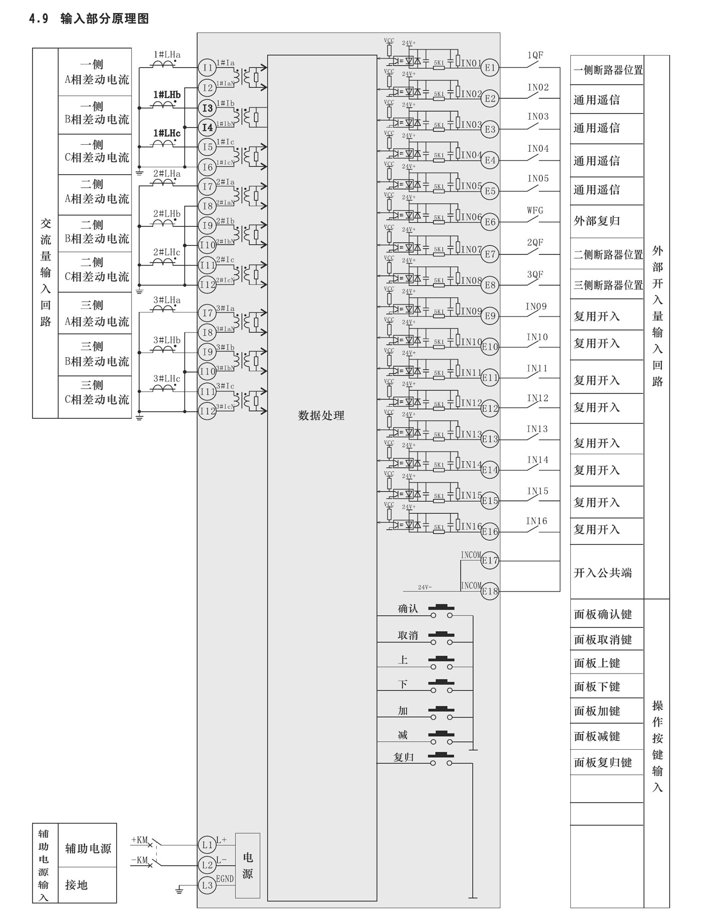 SJP-890微機差動保護裝置產(chǎn)品參數(shù)圖片