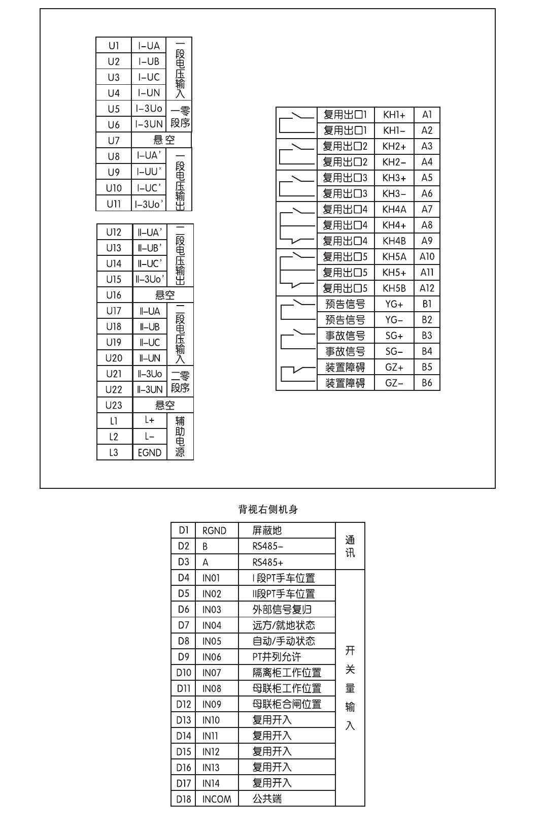 SJP-600E微機綜合保護裝置產(chǎn)品參數(shù)圖片