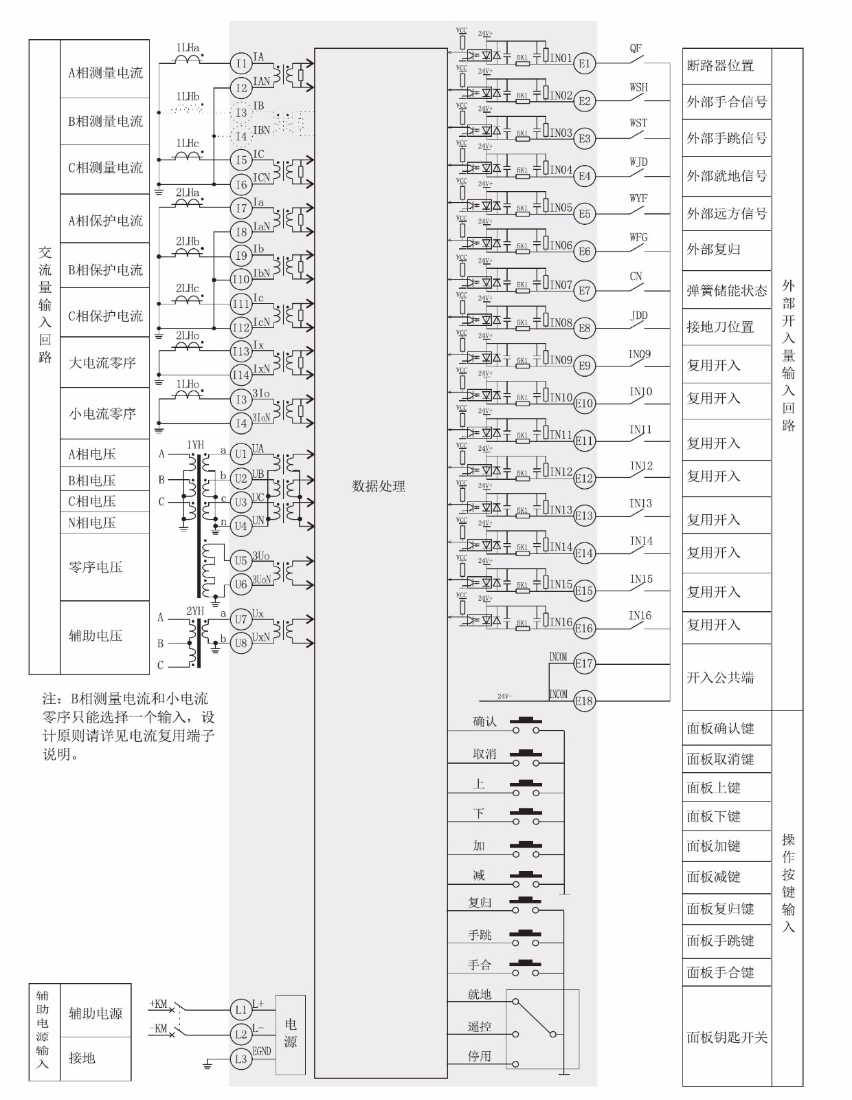 SJP-800微機(jī)綜合保護(hù)裝置（通用型）產(chǎn)品參數(shù)圖片