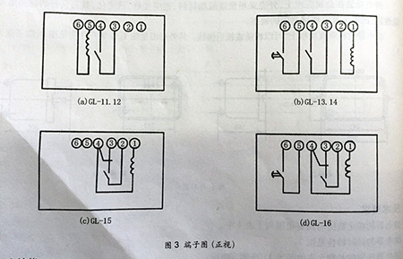 gl-15、25反時(shí)限過(guò)流繼電器端子圖