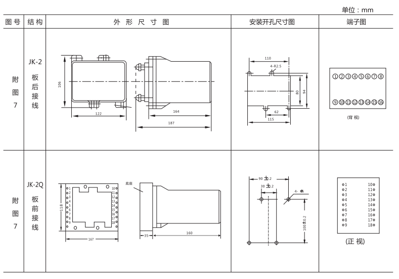 ZC-23沖擊繼電器外形及開孔尺寸圖片