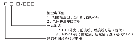 JT-3靜態(tài)同步檢查繼電器型號及命名意義圖片