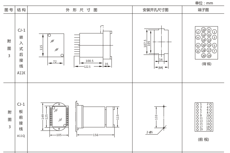 JSW-42靜態(tài)雙位置繼電器外形及開孔尺寸圖1