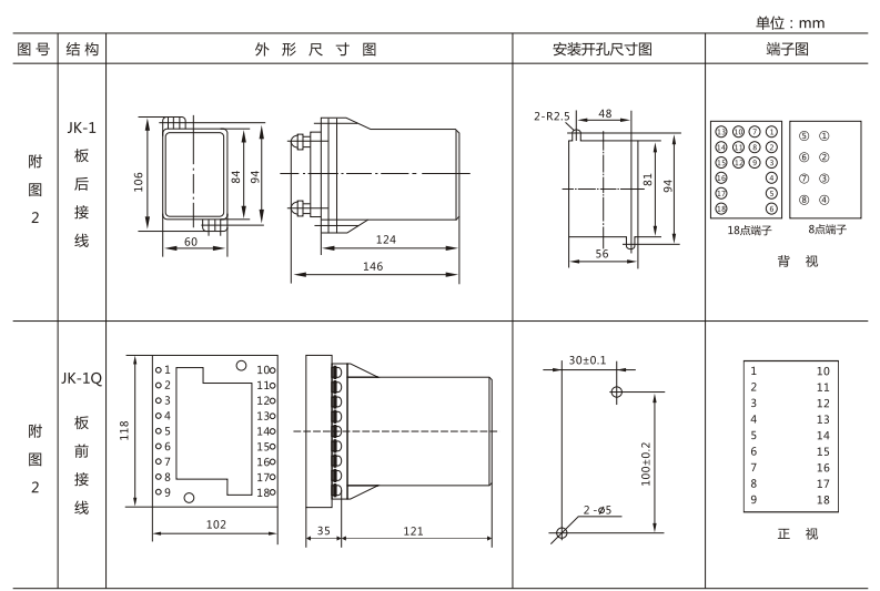 JSW-42靜態(tài)雙位置繼電器外形及開孔尺寸圖3