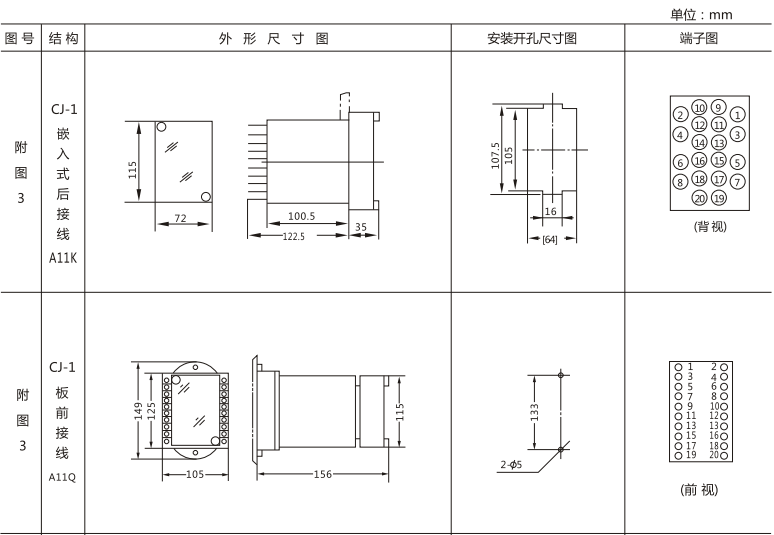 JLS-84/203A靜態(tài)雙位置繼電器外形及開(kāi)孔尺寸圖1