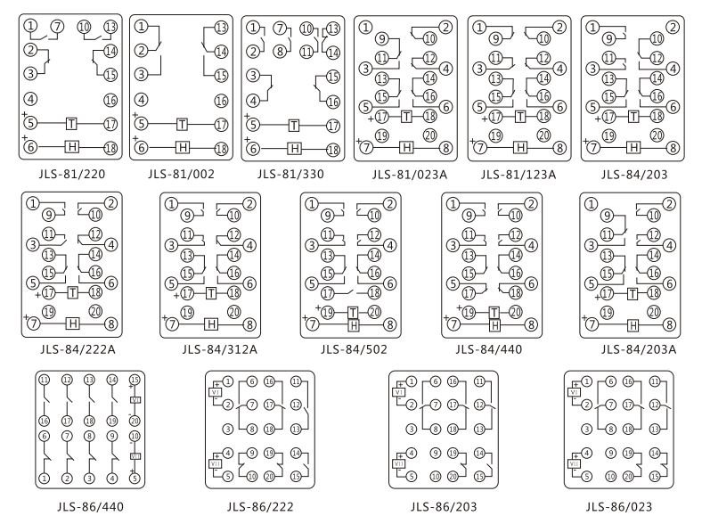 JLS-84/203A靜態(tài)雙位置繼電器內(nèi)部及外引接線圖(正視圖)