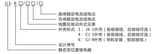 JLS-84/203A靜態(tài)雙位置繼電器型號(hào)及命名含義圖