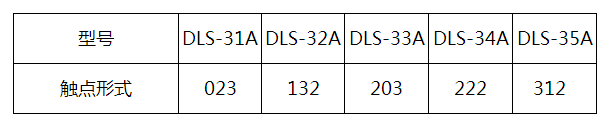 DLS-31A系列雙位置繼電器觸點形式