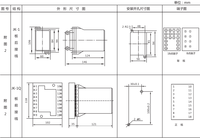 DLS-11B雙位置繼電器外形及開孔尺寸圖片