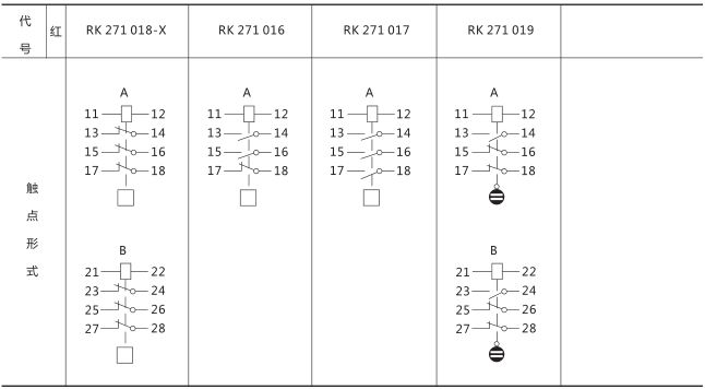 RXSF1型雙掉牌信號(hào)繼電器技術(shù)參數(shù)圖片三