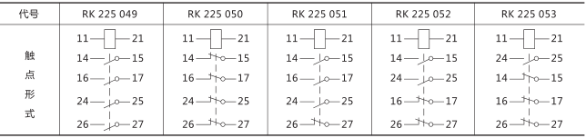 RXMK1大容量交流中間繼電器技術數(shù)據(jù)圖片三