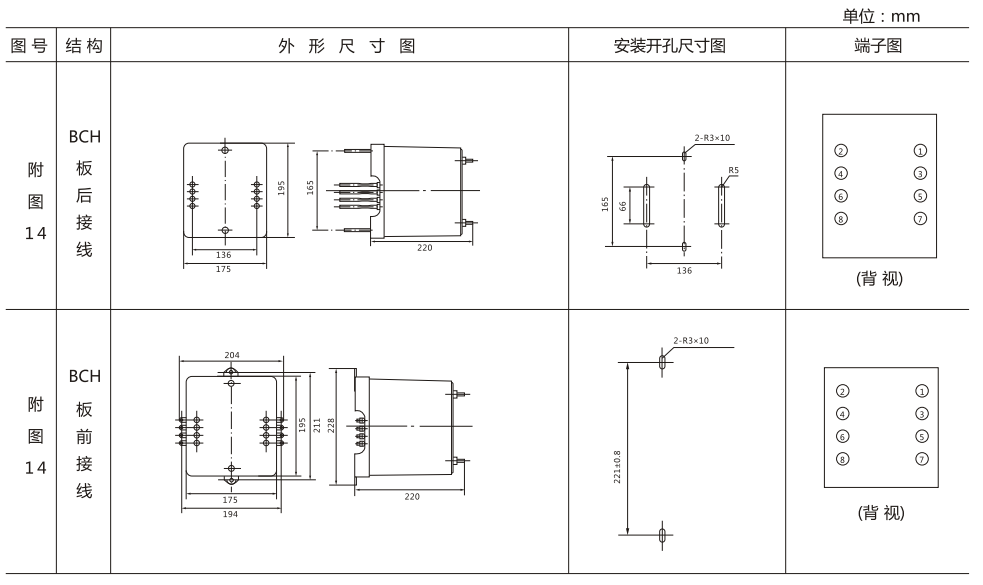 DH-2A內(nèi)部接線外形及開(kāi)孔尺寸