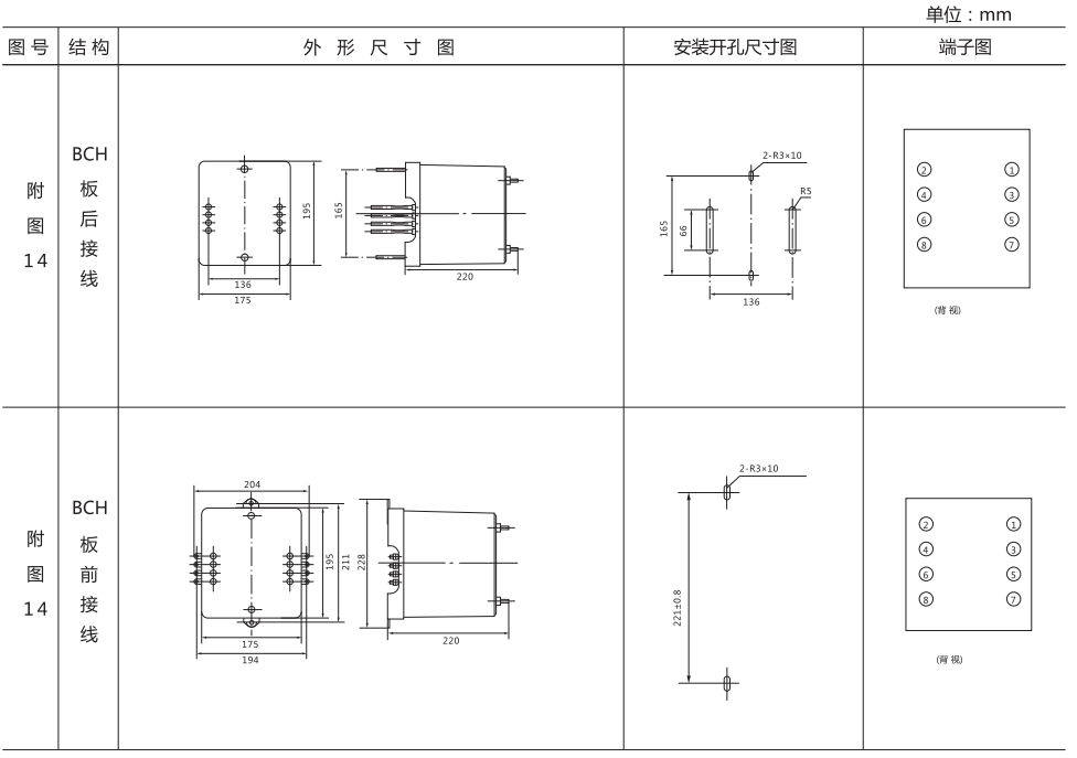 BCH-2外形尺寸圖