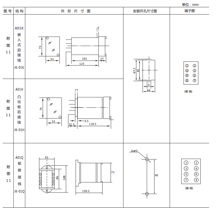 JX-D/3靜態(tài)信號繼電器外形尺寸及開孔尺寸圖1