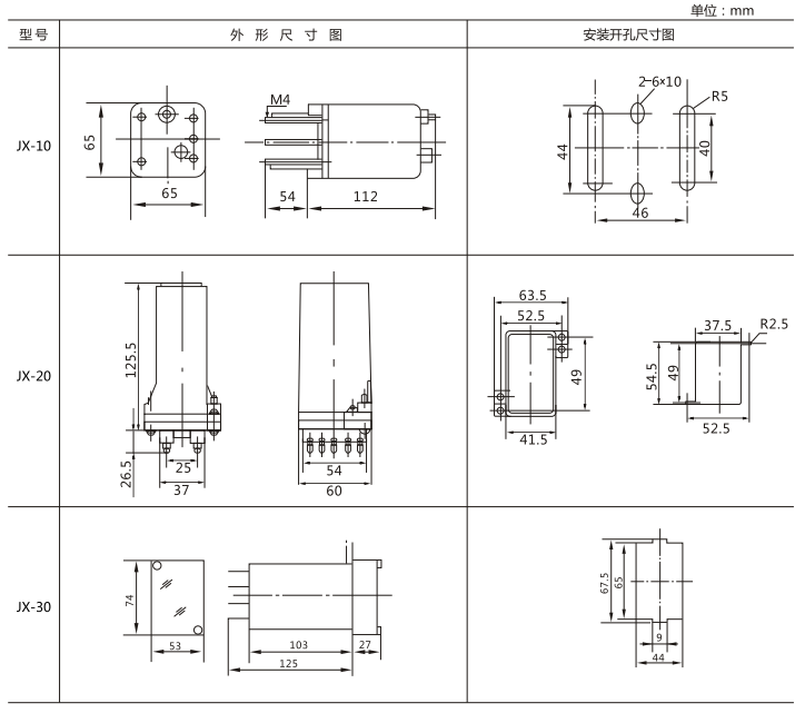 JX-31集成電路信號繼電器外形及開孔尺寸圖