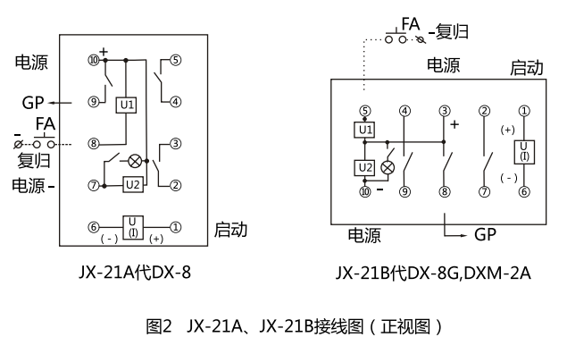 JX-21B集成電路信號繼電器型號名稱圖3