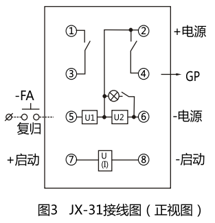 JX-11集成電路信號(hào)繼電器型號(hào)名稱圖4