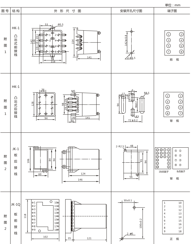 JX-4A閃光繼電器外形尺寸及開孔尺寸圖1