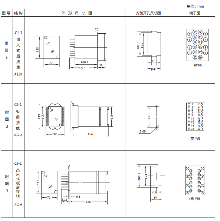 JX-3靜態(tài)閃光繼電器外形及開(kāi)孔尺寸圖1