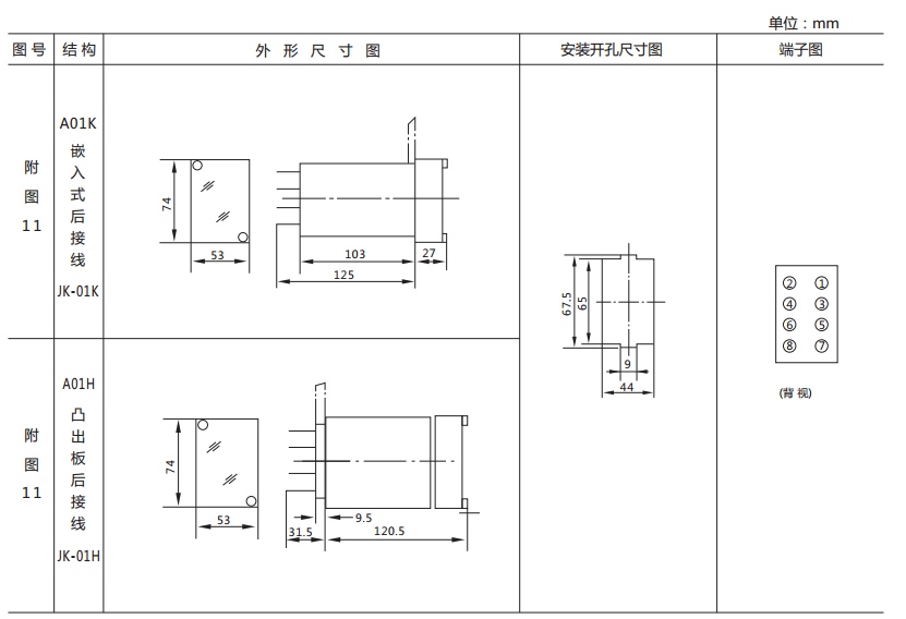 DX-17/6信號繼電器外形及開孔尺寸圖2