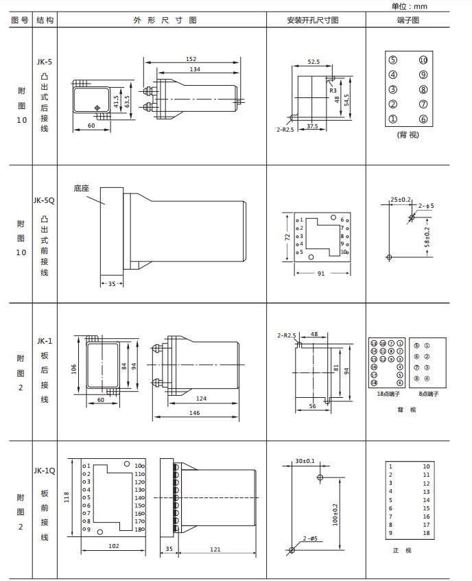 DX-15B/S信號繼電器外形及開孔尺寸圖