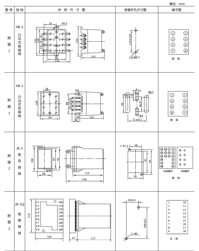 DX-10B閃光繼電器外形及開孔尺寸圖1