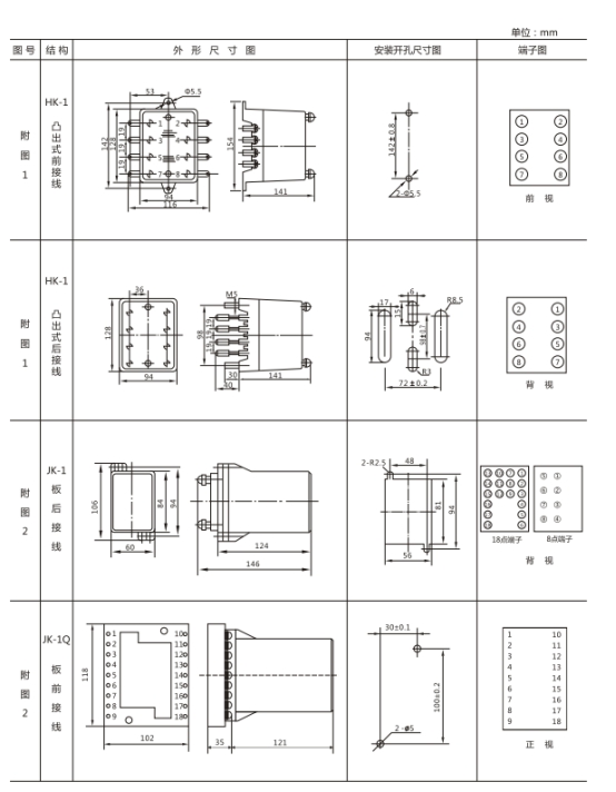 JL-41外形及開孔尺寸