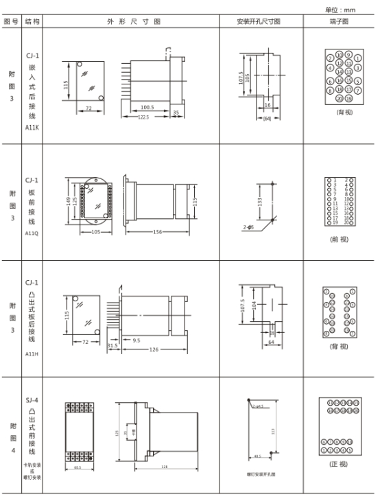 JL-41外形及開孔尺寸