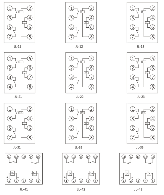 JL-32內(nèi)部接線及外引接線圖(正視圖)