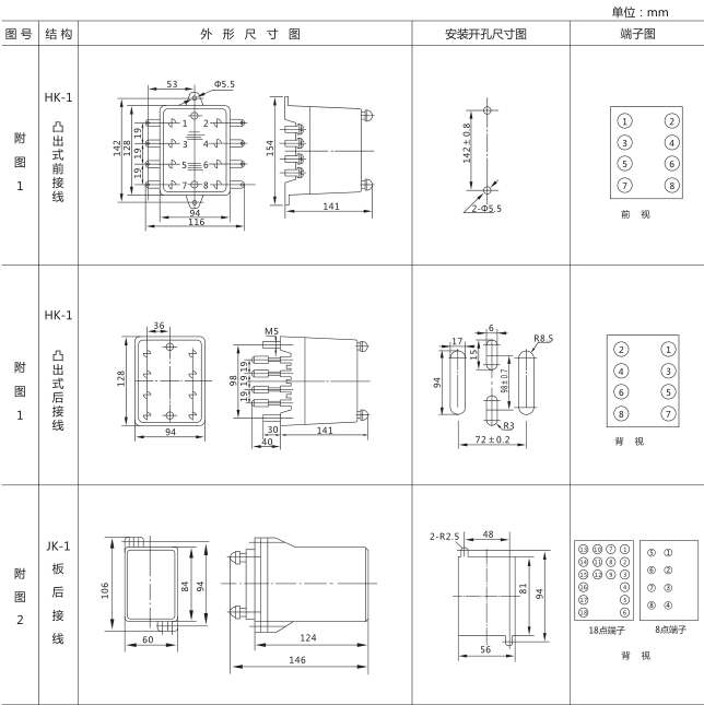 SSJ8-31D高精度時(shí)間繼電器外形及開(kāi)孔尺寸圖片1