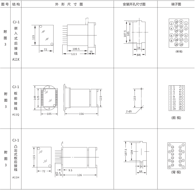 SSJ8-12E高精度時間繼電器外形及開孔尺寸圖片3