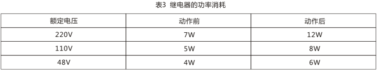 SS-94/1時(shí)間繼電器技術(shù)數(shù)據(jù)圖片