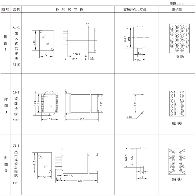 SS-94/1時(shí)間繼電器外形及開孔尺寸圖片