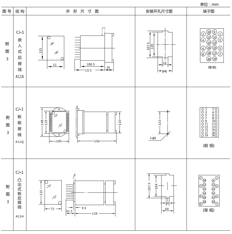 JY-3/2電壓監(jiān)視繼電器外形尺寸及開孔尺寸