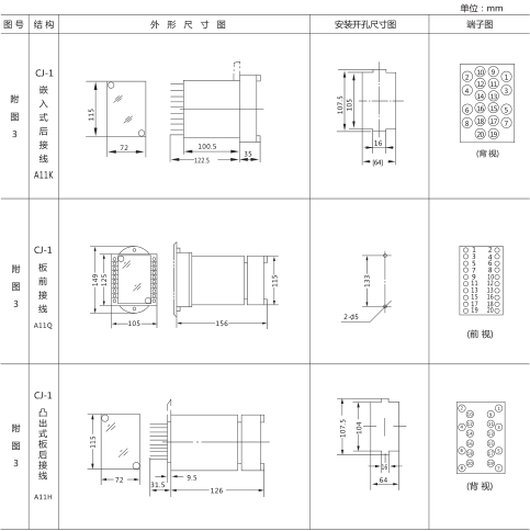 SS-62時(shí)間繼電器外形及開孔尺寸圖片