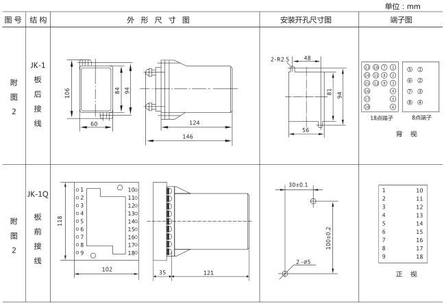 SS-23型時間繼電器外形及開孔尺寸圖片