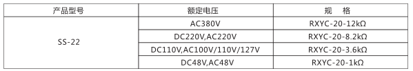 SS-22/1型時(shí)間繼電器主要技術(shù)參數(shù)圖片