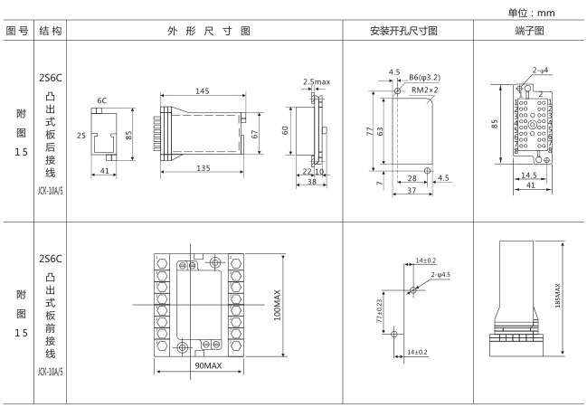 SS-22/1型時(shí)間繼電器外形及開(kāi)孔尺寸圖片