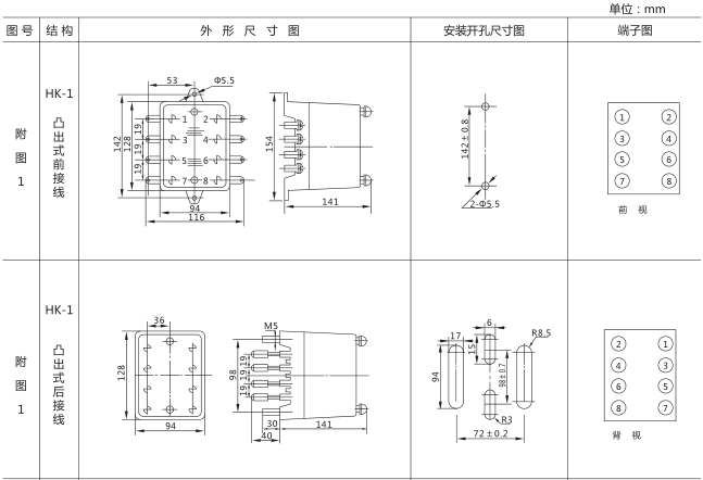 SJ-11A/14集成電路時間繼電器外形尺寸及開孔尺寸圖片一