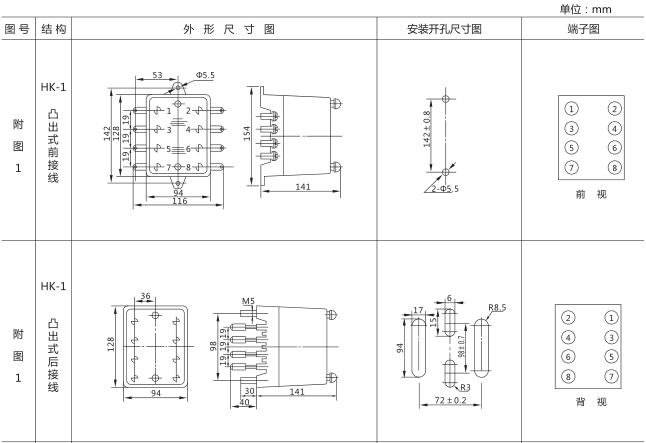 HJS(ZSJ)-20直流斷電延時繼電器外形及開孔尺寸圖片一