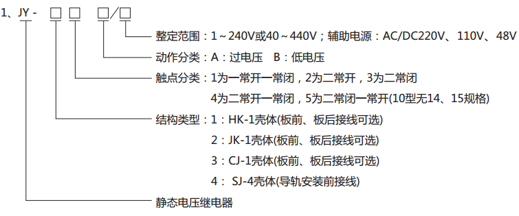  JY-42A靜態(tài)電壓繼電器型號分類及其含義