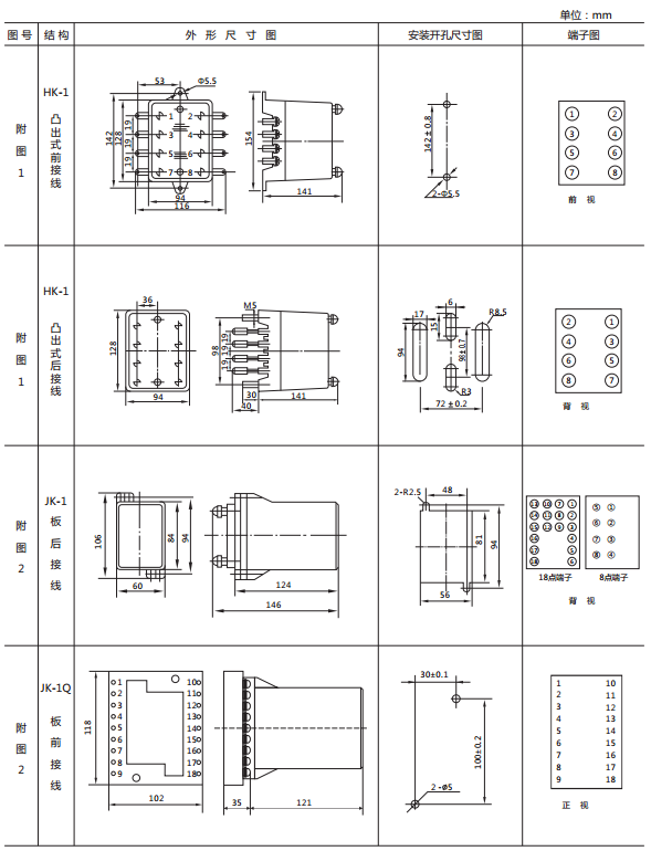 JY-33A靜態(tài)電壓繼電器外形及開(kāi)孔尺寸