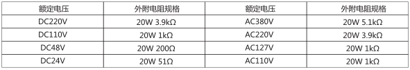 DS-23C時間繼電器主要技術(shù)參數(shù)圖片二