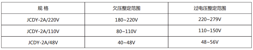 JCDY-2A/48V主要技術參數(shù)