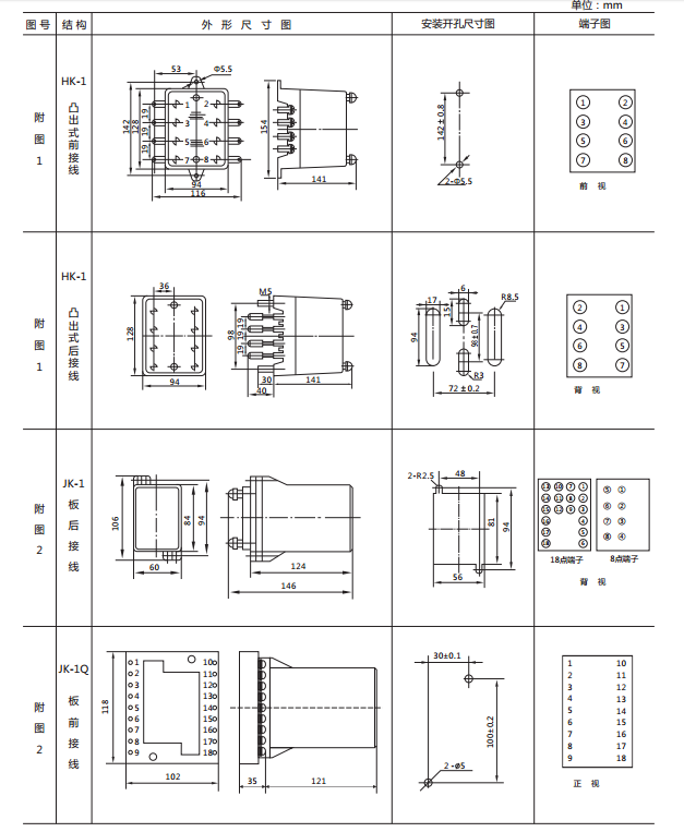 JCDY-2A/48V直流電壓繼電器外形及開孔尺寸1